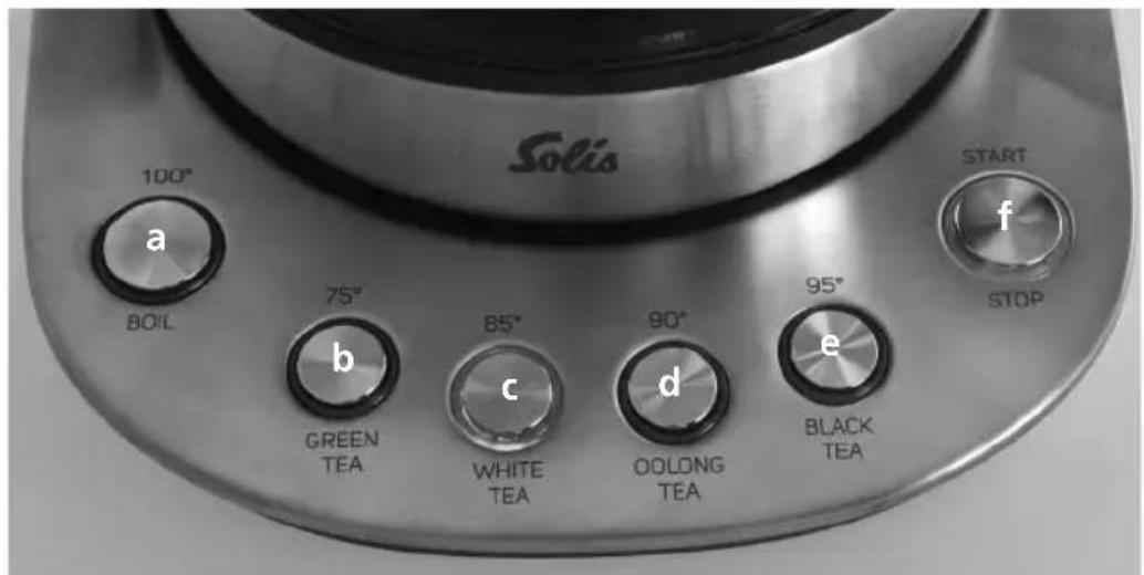 Solis Classic 5514 - HET BEDIENINGSPANEEL ENDE FUNCIEKNOPPEN - 1