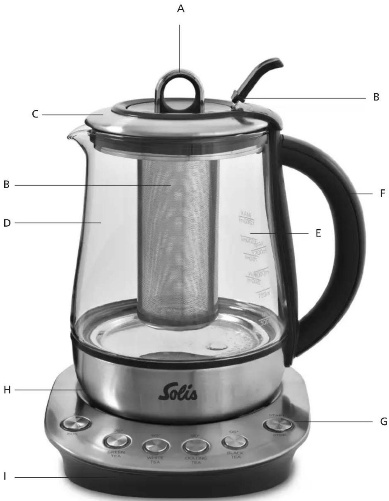 Solis Classic 5514 - Description de l'appareil - 1