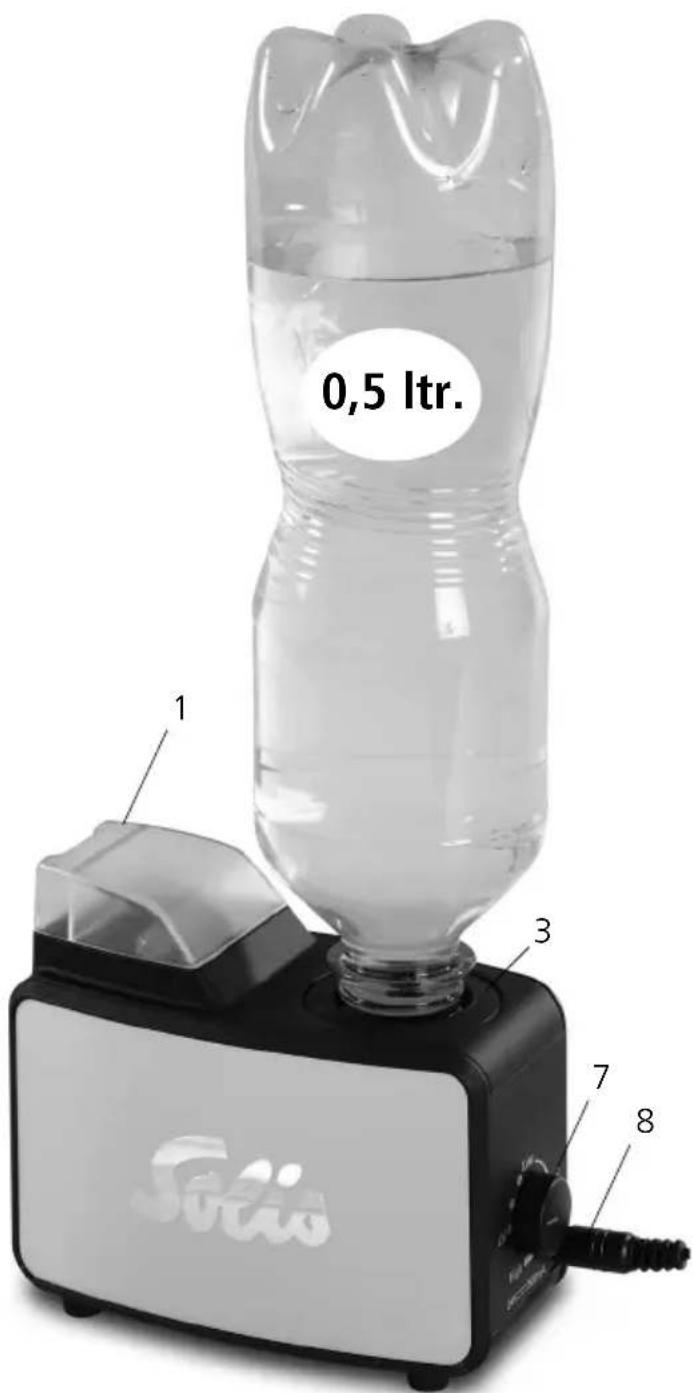 Solis Ultrasonic To Go Executive 7212 - ▲ GERÄTEBESCHREIBUNG - 2