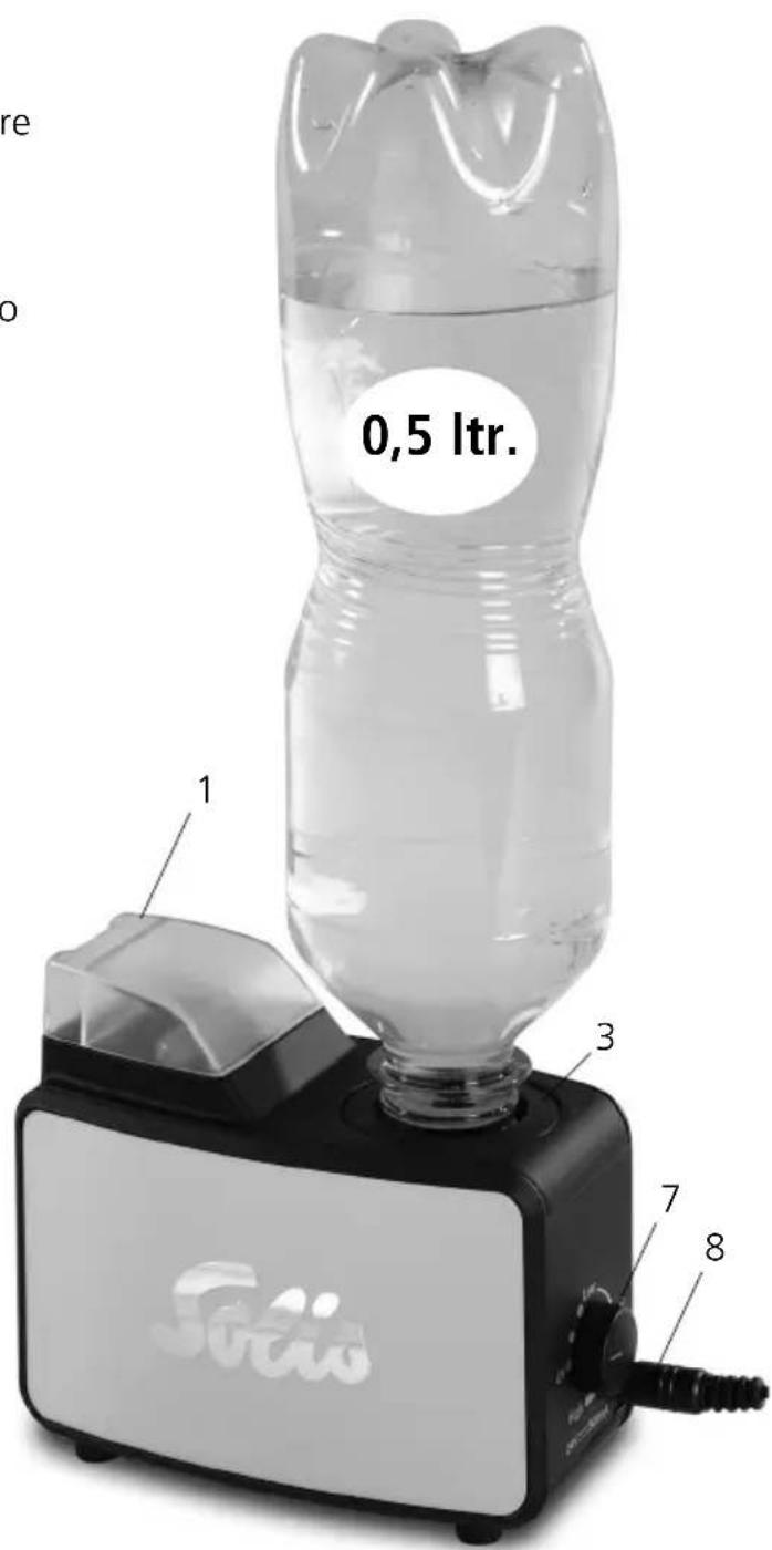 Solis Ultrasonic To Go Executive 7212 - ▲ DESCRIZIONE DELLE PARTI - 2