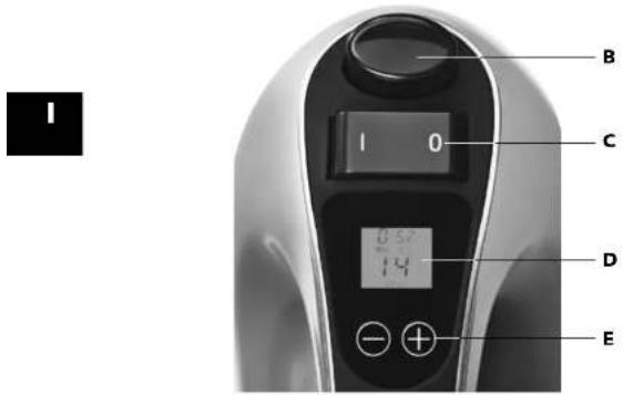 Solis Hand & Stick 8371 - TASTI FUNZIONE E IL DISPLAY - 1