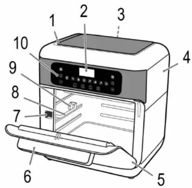 BOMANN FR 6031 H CB - Übersicht der Bedienelemente - 1