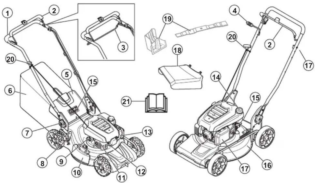 HUSQVARNA LB 251S - Produktöversikt - 1