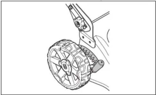 HUSQVARNA LB 251S - За регулиране на височината на рязане - 1