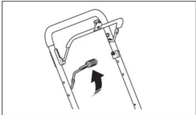 HUSQVARNA LB 251S - To use the drive on the wheels (LB 251S) - 1