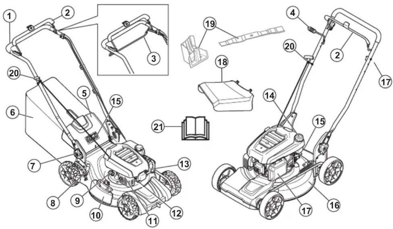 HUSQVARNA LB 251S - Prezentarea generală a produsului - 1