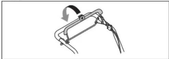 HUSQVARNA LB 251S - За стартиране на продукта - 1