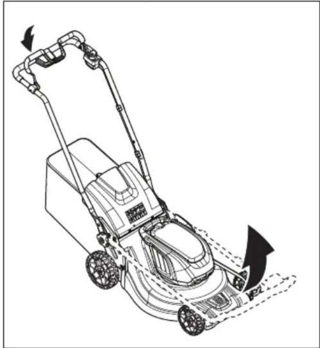 HUSQVARNA LC 247i - To set the product in operation position - 1