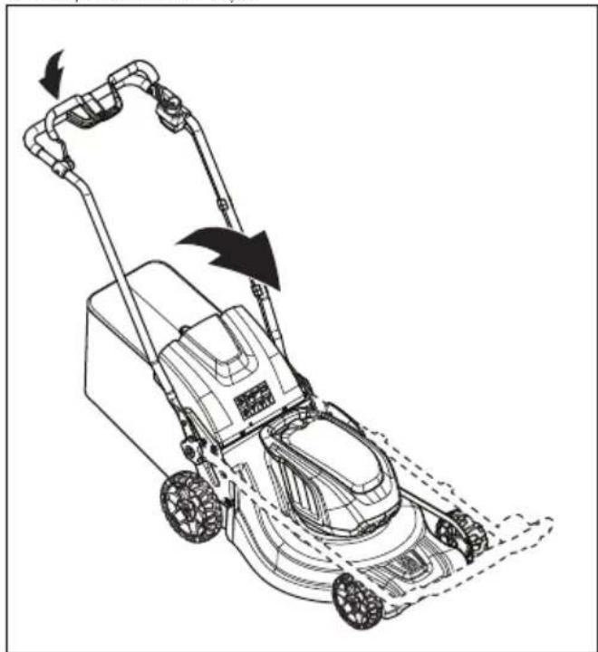 HUSQVARNA LC 247i - Aşezarea produsului în poziția pentru transport - 2