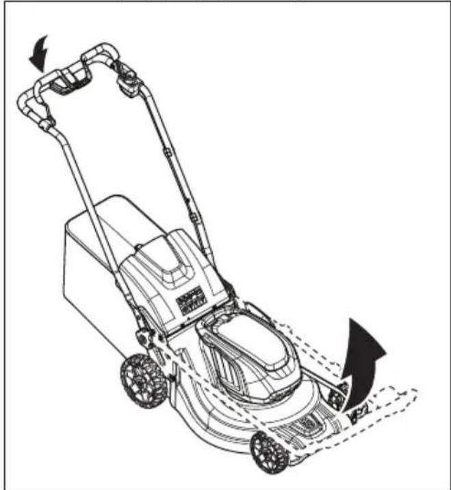 HUSQVARNA LC 247i - Ρύθμιση του προϊόντος στη θέση λειτουργίας - 1