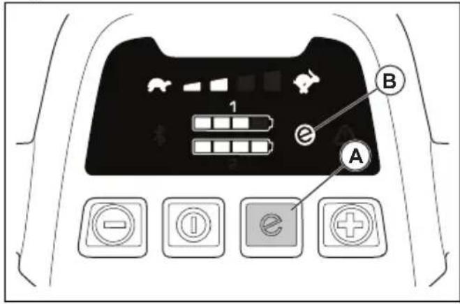 HUSQVARNA LC 247i - De functie SavE™ gebruiken (LC 347iVX, LC 353iVX) - 1