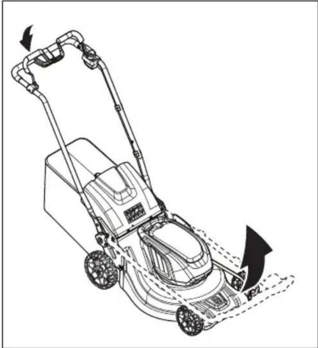 HUSQVARNA LC 247i - So bringen Sie das Gerät in die Betriebsposition - 1