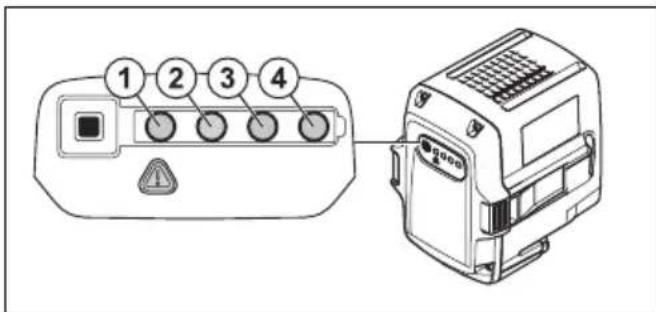 HUSQVARNA LC 247i - Batteristatus - 1