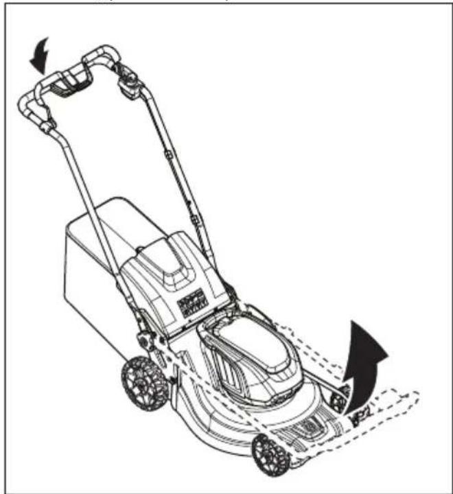 HUSQVARNA LC 247i - Задаване на продукта в положение за работа - 1