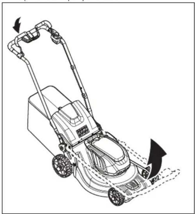 HUSQVARNA LC 247i - Aşezarea produsului în poziția de funcționare - 1