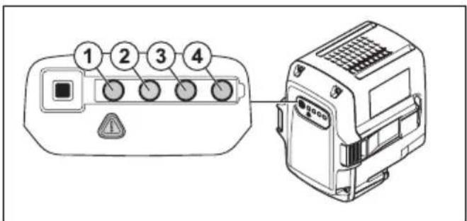 HUSQVARNA LC 247i - Battery status - 1