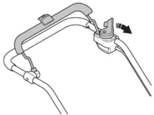 HUSQVARNA LC 247i - Provera inhibitora pokretanja - 1
