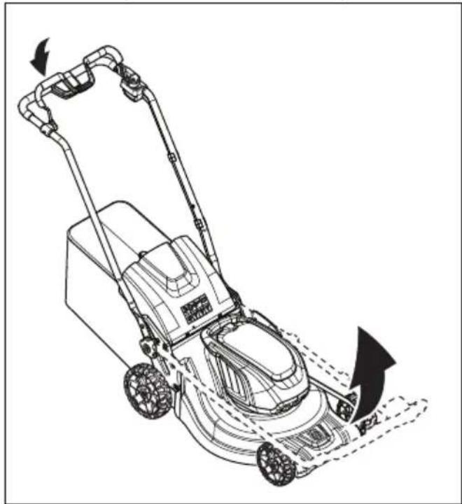 HUSQVARNA LC 247i - Sådan sættes produktet i driftsstilling - 1