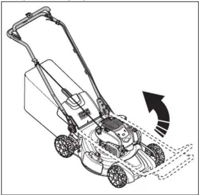 HUSQVARNA LC 356VP - Aşezarea produsului în poziția de funcționare - 1
