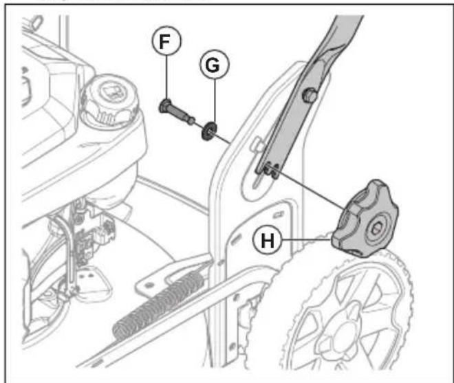 HUSQVARNA LC 356VP - Asamblarea mânerului - 2