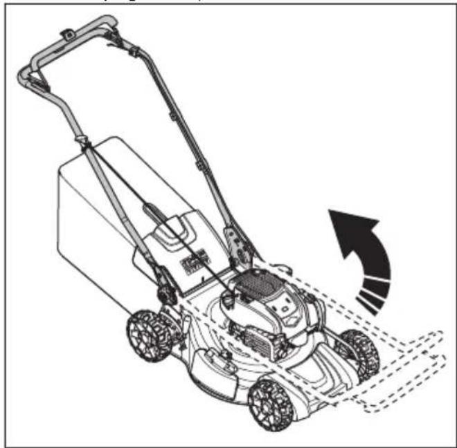 HUSQVARNA LC 356VP - Pour régler le produit en position de fonctionnement - 1