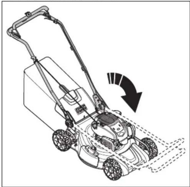 HUSQVARNA LC 356VP - ハンドルの調節方法 - 1