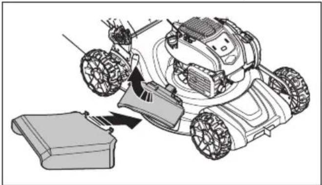 HUSQVARNA LC 356VP - A termék átállítása oldalsó kidobás üzemmódra - 2
