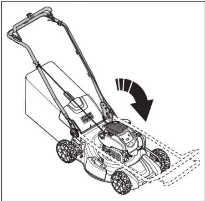HUSQVARNA LC 356VP - Nastavenie rukoväti - 1