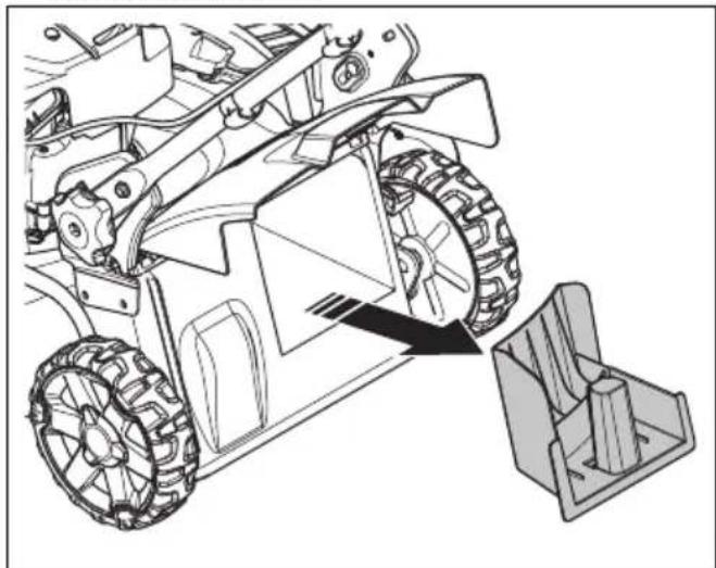 HUSQVARNA LC 356VP - Sådan betjenes produktet med græsopsamleren - 2