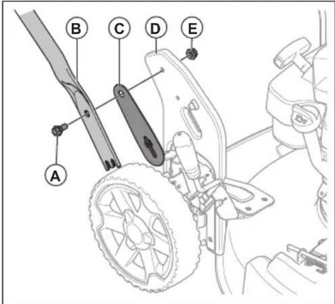 HUSQVARNA LC 356VP - Сборка ручки - 1