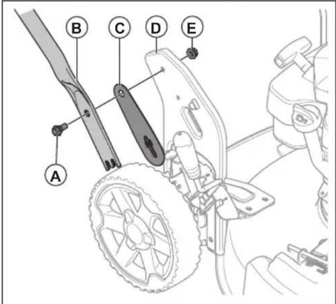 HUSQVARNA LC 356VP - Montáž řídítek - 1
