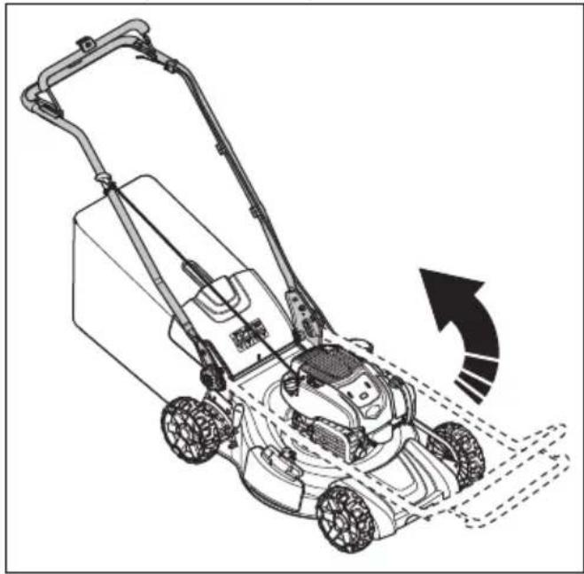 HUSQVARNA LC 356VP - Ställa in produkten i arbetsläge - 1