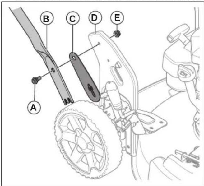 HUSQVARNA LC 356VP - So montieren Sie den Griff - 1