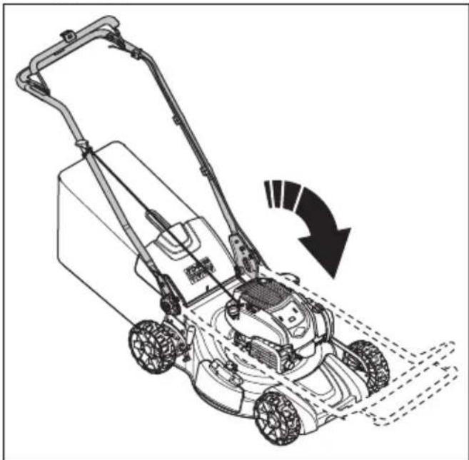 HUSQVARNA LC 356VP - 调节手柄 - 1