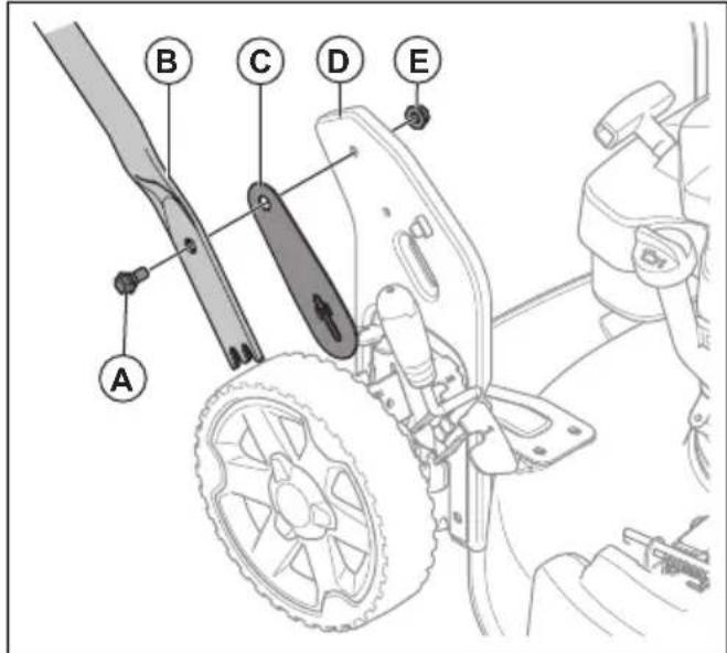 HUSQVARNA LC 356VP - Sådan samles håndtaget - 1