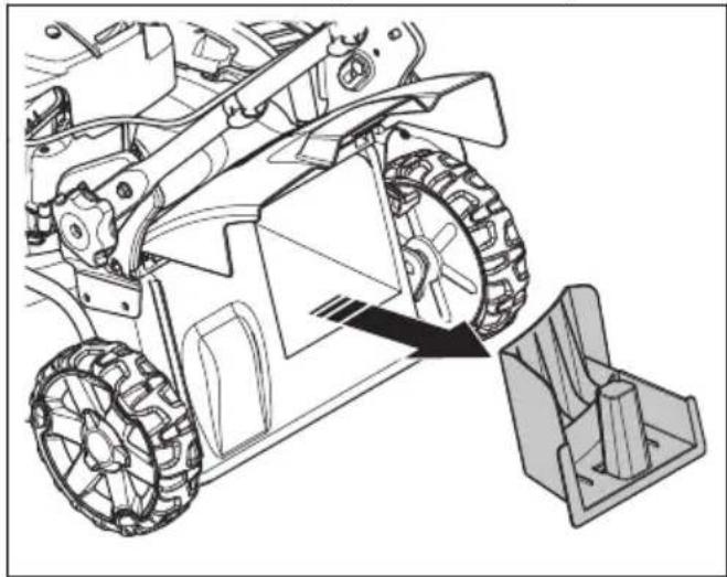 HUSQVARNA LC 356VP - So verwenden Sie das Gerät mit dem Grasfänger - 2