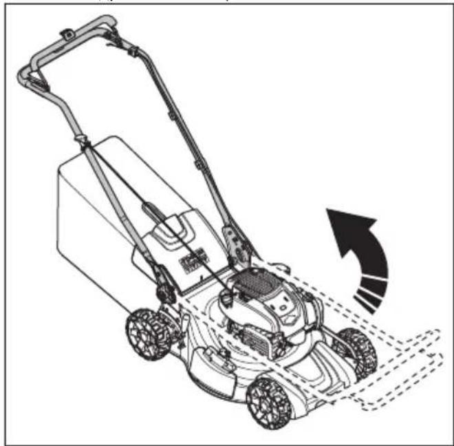 HUSQVARNA LC 356VP - Задаване на продукта в положение за работа - 1