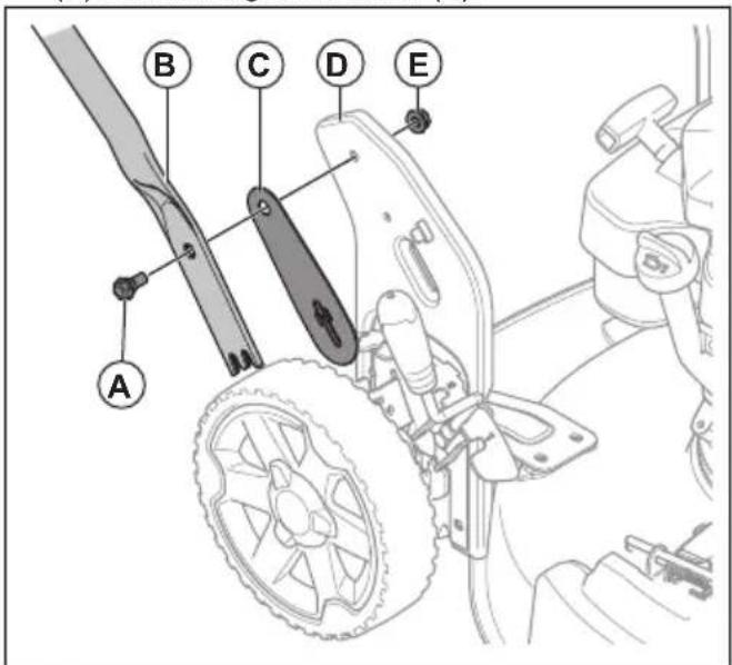 HUSQVARNA LC 356VP - Montera handtaget - 1
