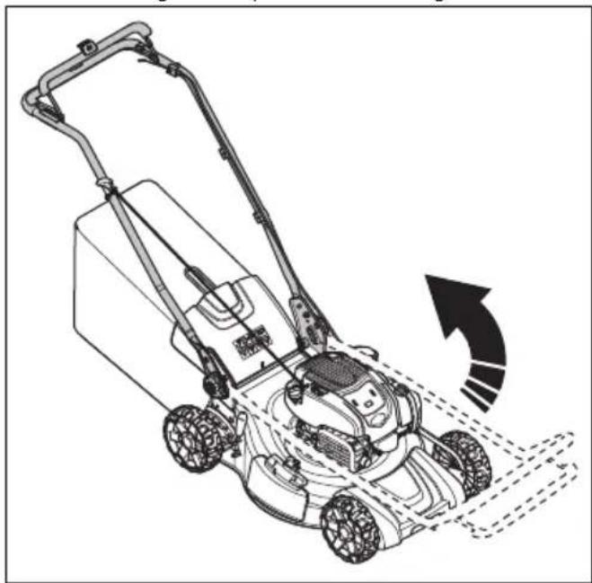 HUSQVARNA LC 356VP - Sådan sættes produktet i driftsstilling - 1