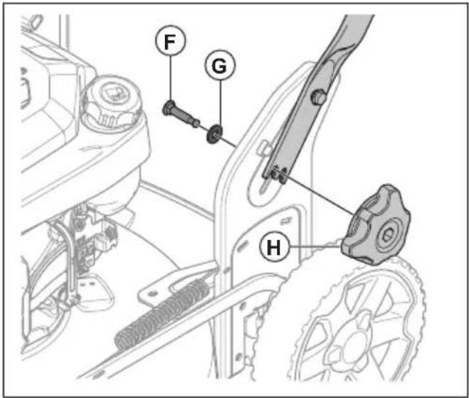 HUSQVARNA LC 151S - Montera handtaget - 2