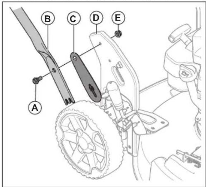 HUSQVARNA LC 151S - A fogantyú összeszerelése - 1