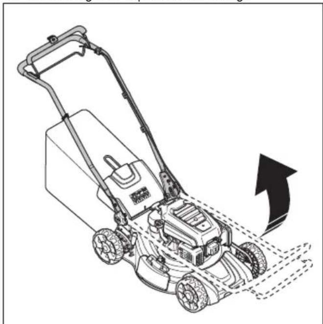 HUSQVARNA LC 151S - Sådan sættes produktet i driftsstilling - 1