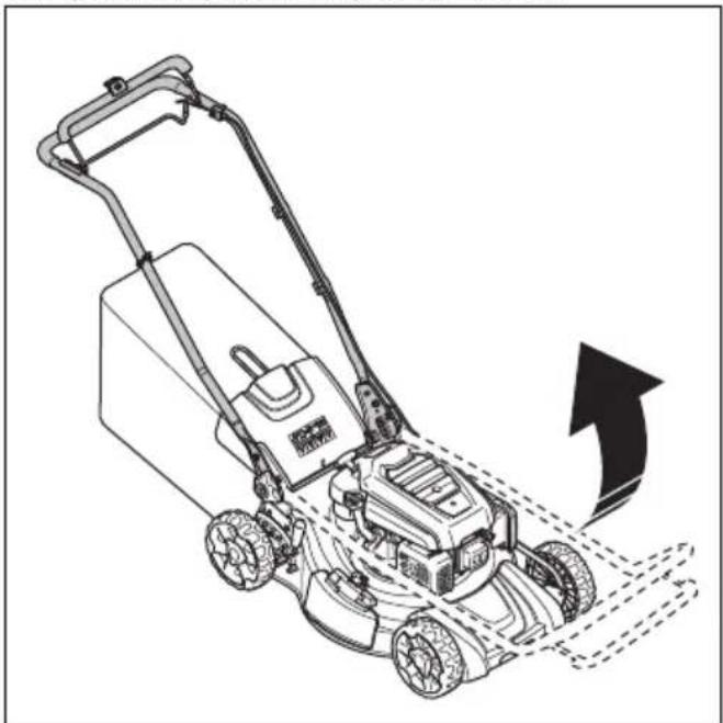 HUSQVARNA LC 151S - A termék működési pozícióba állítása - 1