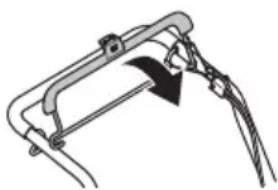 HUSQVARNA LC 151S - De remhendel van de motor controleren - 1