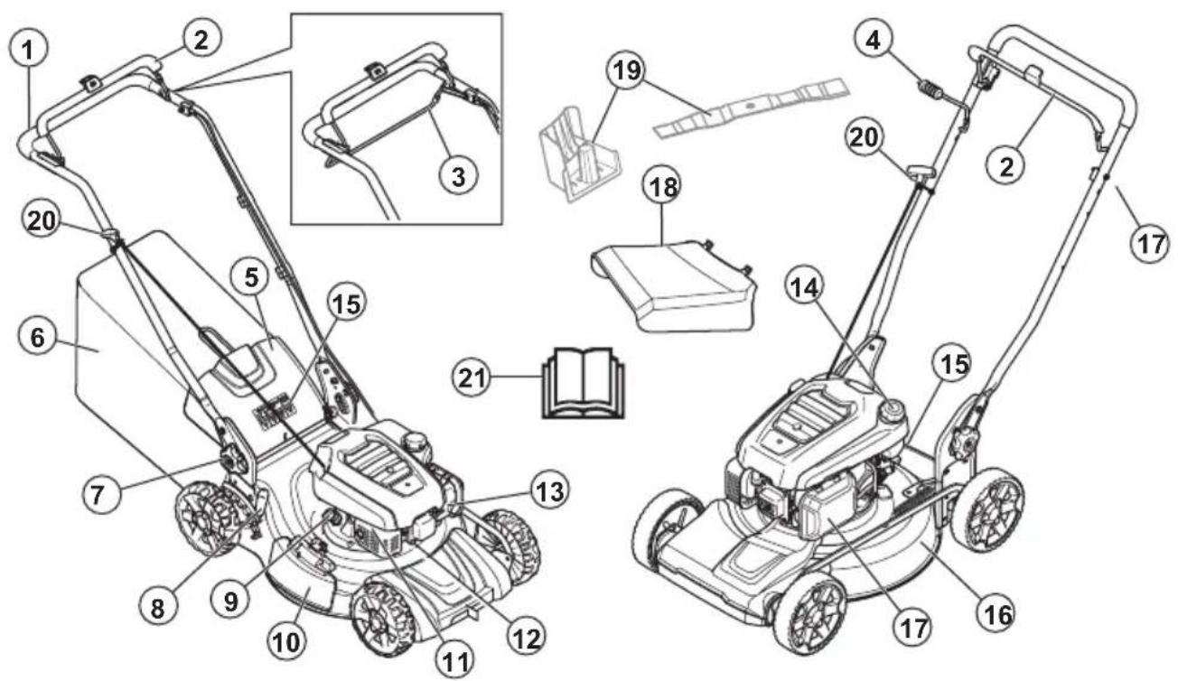 HUSQVARNA LC 151S - A termék áttekintése - 1