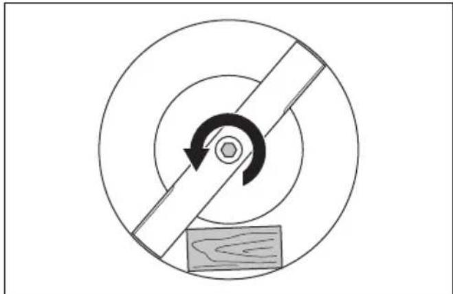 HUSQVARNA LC 151S - 更换刀片 - 1