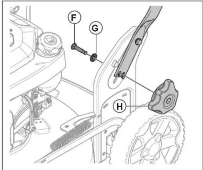 HUSQVARNA LC 151S - A fogantyú összeszerelése - 2