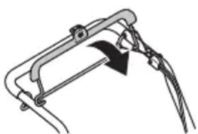 HUSQVARNA LC 151S - 检查引擎制动手柄 - 1