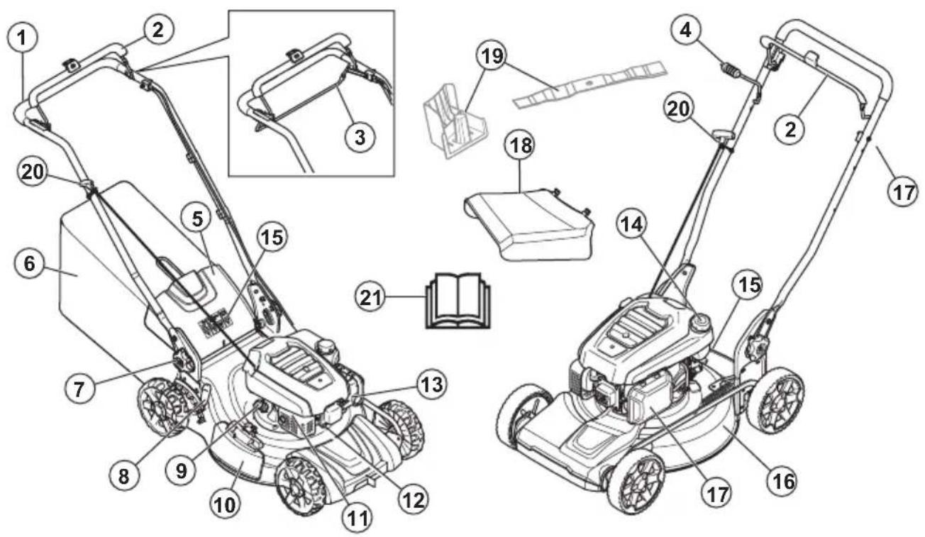 HUSQVARNA LC 151S - Общ преглед на продукта - 1
