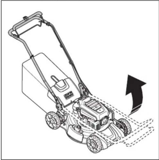HUSQVARNA LC 151S - Για να ρυθμίσετε το προϊόν στη θέση λειτουργίας - 1
